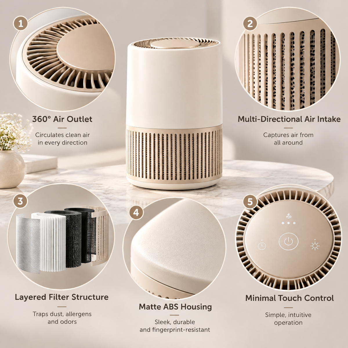 Avelneth™ Compact Room Air Purifier